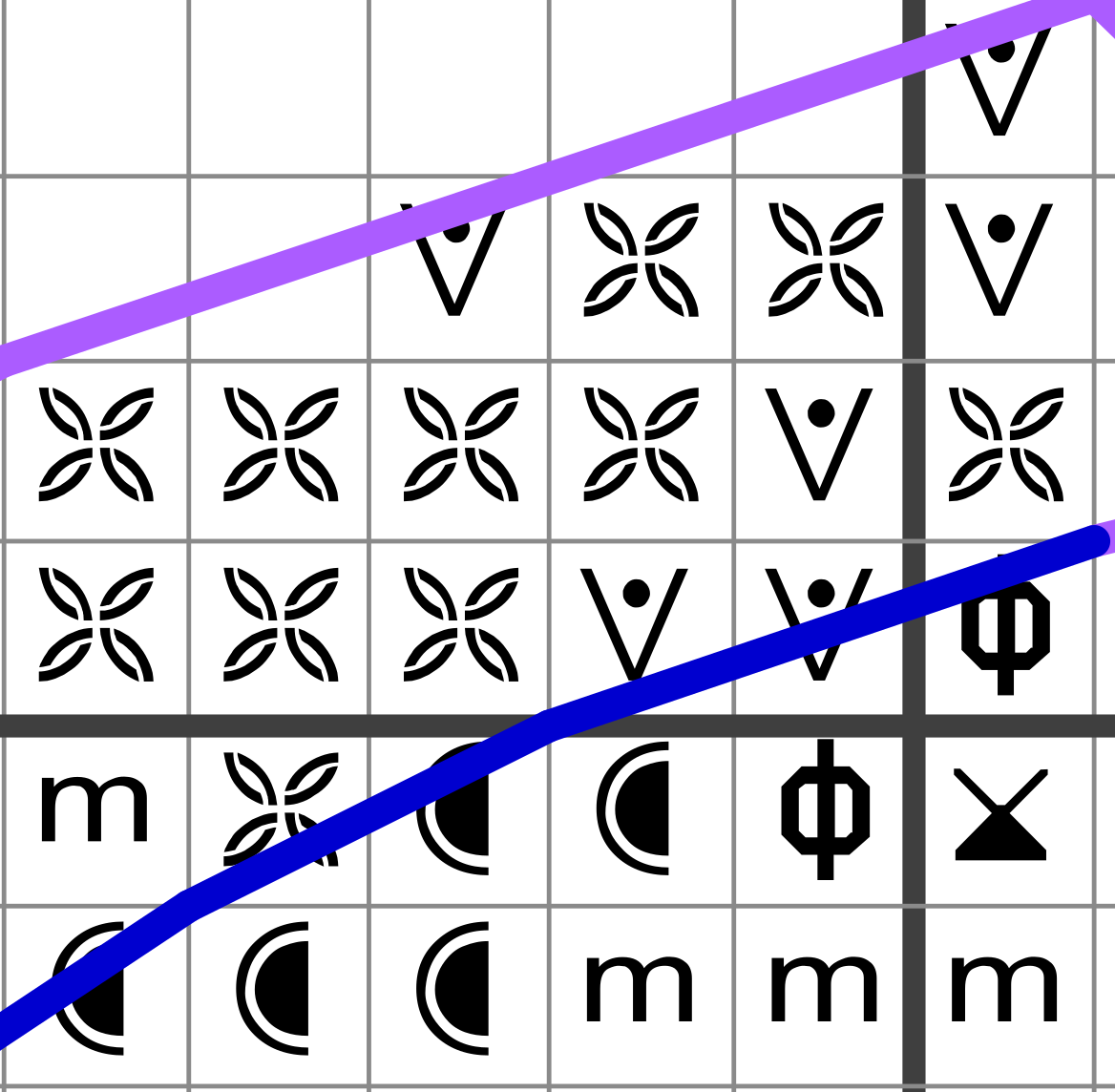 example